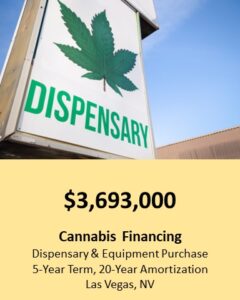 Cannabis Financing