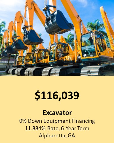 Excavator Set Purchase