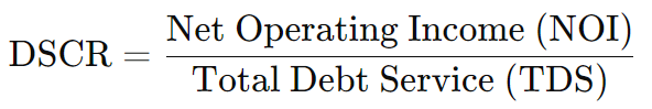 DSCR Calculation Formula