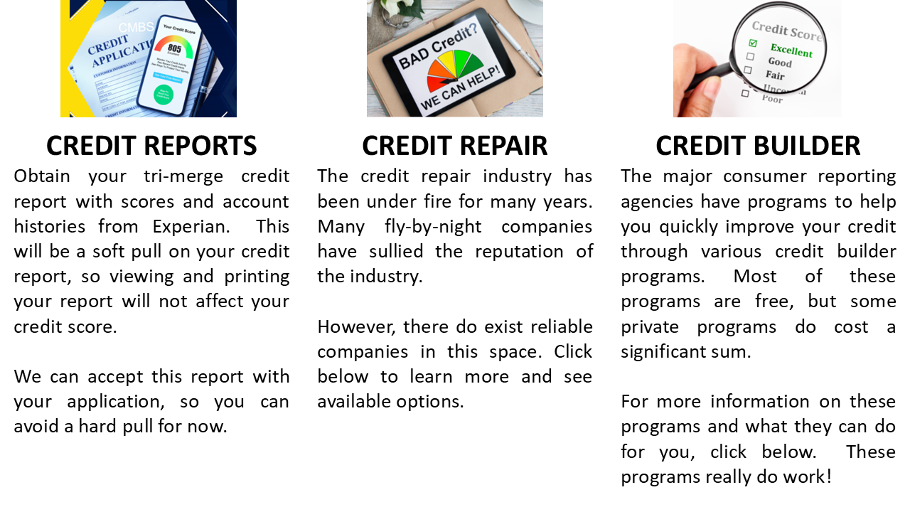 Credit Reports, Credit Repair, and Credit Builder