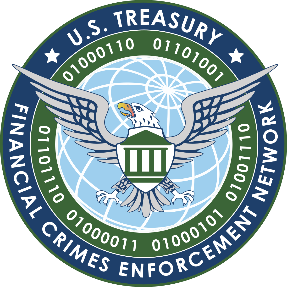 FinCEN